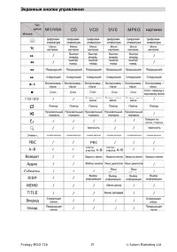 Страница 37