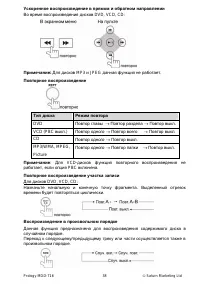 Страница 38