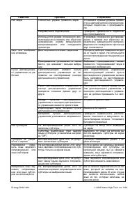 Страница 43