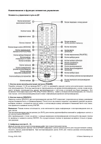 Страница 17