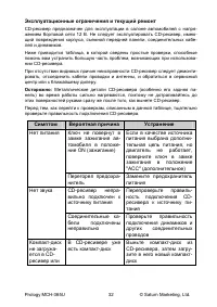Страница 33
