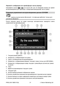 Страница 33