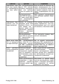 Страница 42