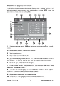 Страница 24