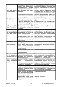 Страница 34