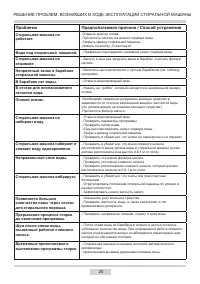 Страница 20