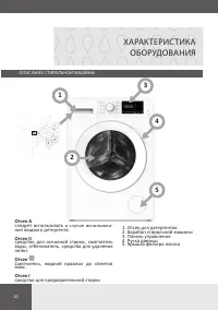 Страница 20