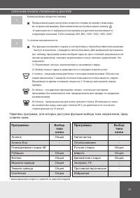 Страница 23