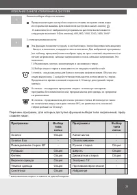 Страница 23