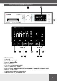 Страница 21