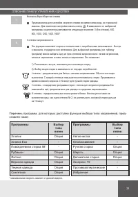 Страница 23