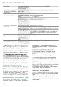 Страница 42