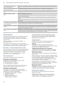 Страница 50