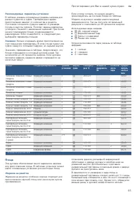 Страница 55
