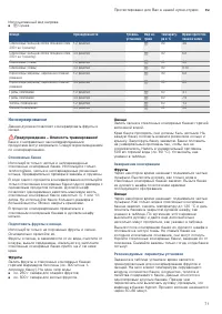 Страница 71