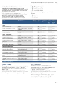 Страница 47
