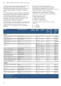 Страница 52
