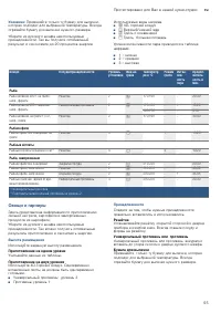 Страница 55