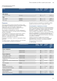 Страница 63