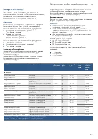 Страница 65