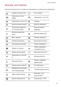 Страница 21