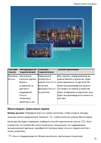 Страница 79