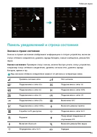 Страница 28