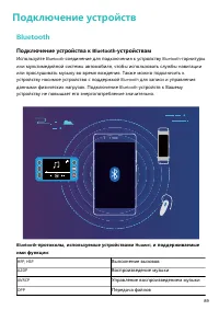 Страница 94