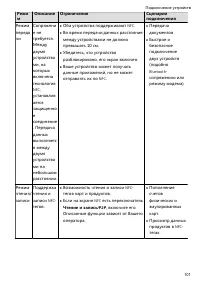 Страница 106