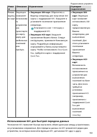 Страница 107