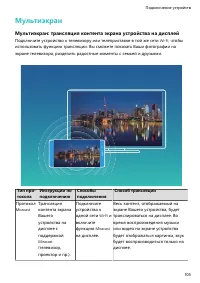 Страница 110