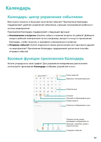Страница 93