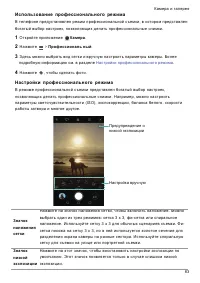 Страница 90