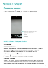 Страница 36