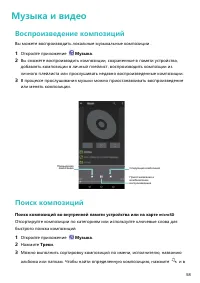 Страница 62