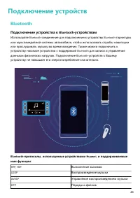 Страница 50