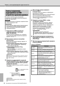 Страница 42