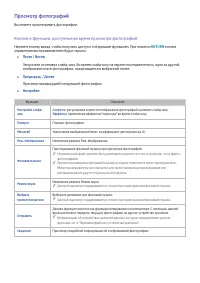 Страница 107