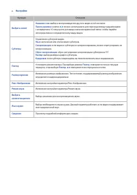 Страница 109