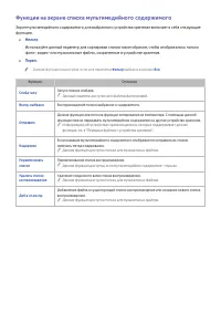 Страница 111