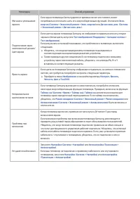Страница 171