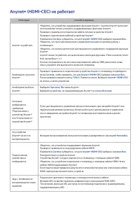 Страница 175