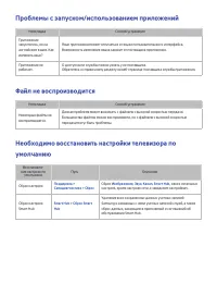Страница 176