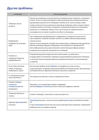 Страница 177