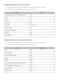 Страница 183