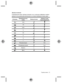 Страница 85