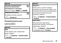 Страница 107