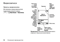 Страница 52