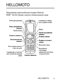 Страница 1
