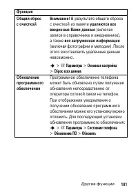 Страница 101